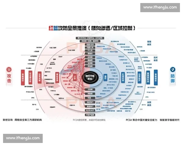 从攻防转换到心理博弈解码现代体育竞技制胜策略全景观察与团队协同进化